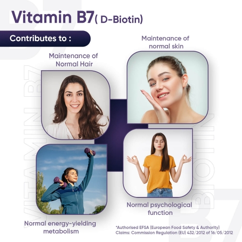 WeightWorld Biotin Tablets
