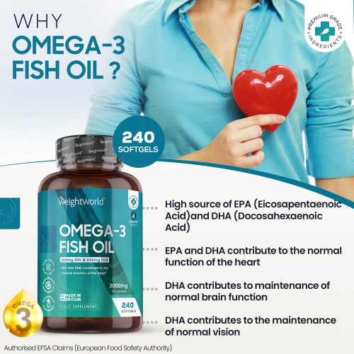 Omega 3 Fish Oil Softgel